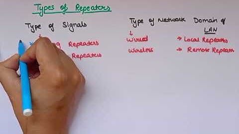 Basic types of Repeaters|Data communication and computer networks|Lec 58|Ankita Sood