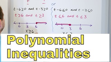 21 - Solving Polynomial Inequalities in Algebra,  Part 1