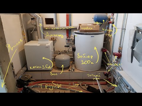 Котельная с напольным котлом Протерм медведь. Автоматизация бойлера с несколькими насосами отопления