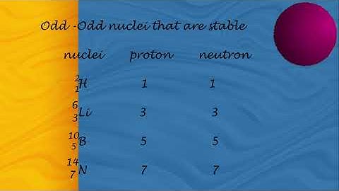 Nuclear stability - III, Magic numbers, Oddo-Harkins rule, Odd odd Nuclei, stable unstable nuclei