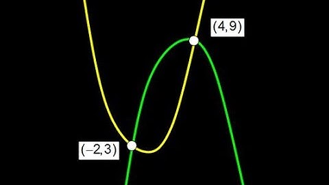 Day 5 HW   #3 and #4   Solving Systems of Polynomials (Linear and Quadratic)