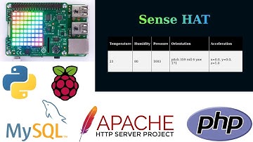 Real time raspberry pi sense hat sensor indication with apache server