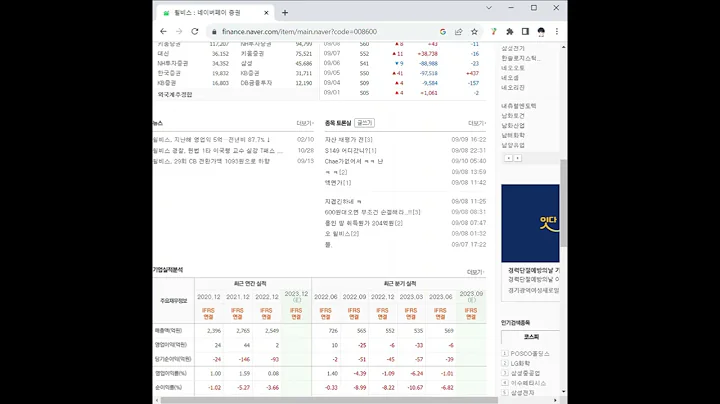 008600윌비스 주가 전망 및 차트 분석