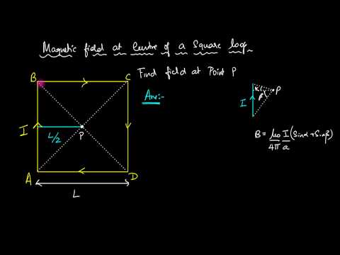 Vídeo: Qual é a magnitude do campo magnético no centro do loop?