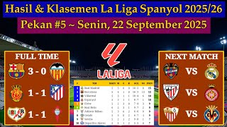 Hasil Liga Spanyol Tadi Malam - BARCELONA vs GETAFE - La Liga 2025/2026 Pekan 5