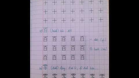 Chữ viết bài 2 - Jin Yin Wang - 2022 - tiếng Trung cấp tốc Jin - học viết chữ hán đẹp