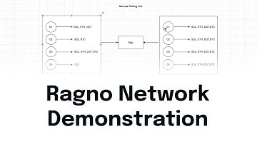 Ragno Network Demonstration: Exploring Next-Gen Blockchain Solutions