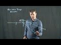 Virtual images  physics with professor matt anderson  m2715