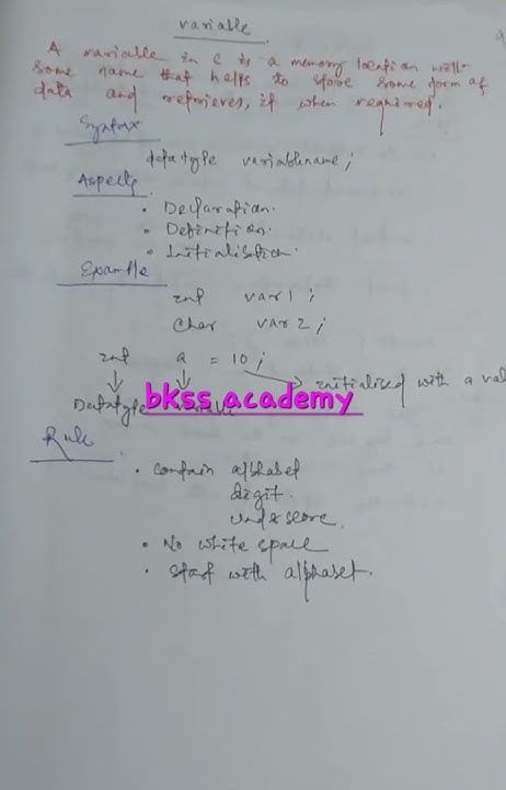 Variable in c programming - YouTube