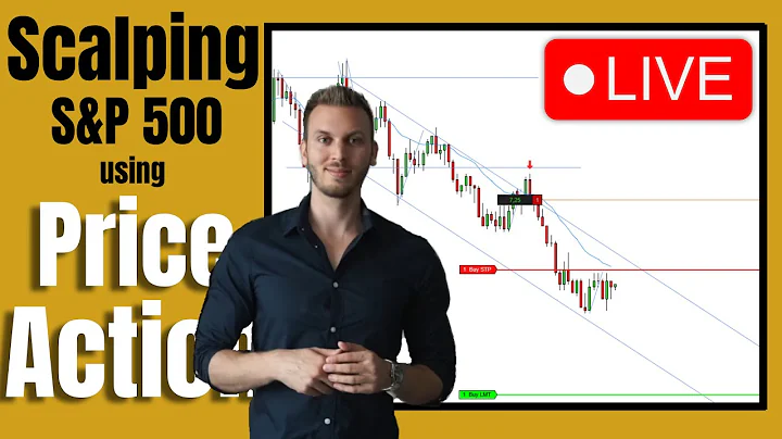 LIVE Scalping Session of a Price Action Trader | S...