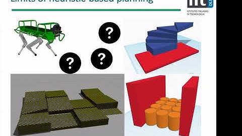Locomotion Strategies For Legged Robots