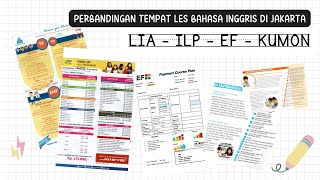 PERBANDINGAN TEMPAT LES BAHASA INGGRIS DI JAKARTA | LEMBAGA BAHASA LIA | ILP PANCORAN | EF | KUMON