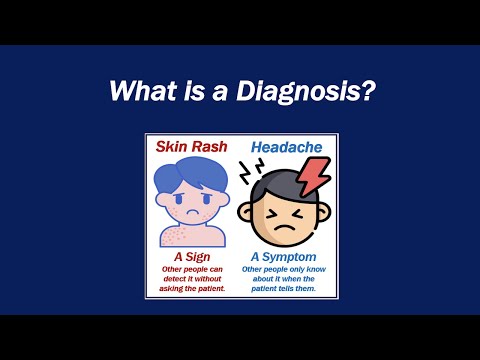 Wideo: Co oznacza termin „niemożliwy do zdiagnozowania”?