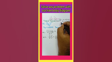 Solve any problem with out free body diagram | Best trick on YouTube | #shorts | #backtobasics