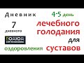 Голодание при асептическом некрозе