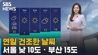 [날씨] 연일 건조한 날씨…낮 기온 서울 10도 · 부…