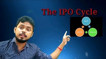 The I-P-O cycle of computer system. I How computers work I