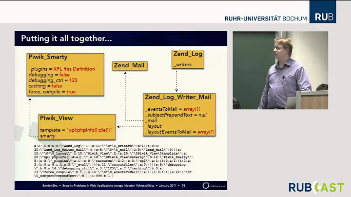Stefan Esser/Ben Fuhrmannek - Security Problems in...