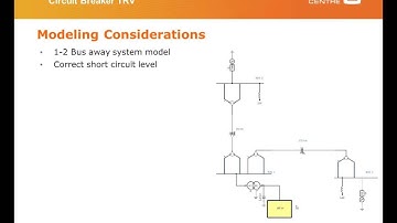 Webinar on Transient Recovery Voltage TRV Simulations in PSCAD™ EMTDC™