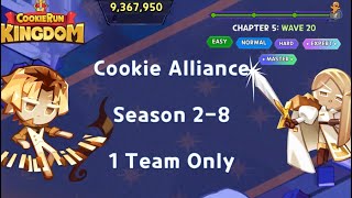 Cookie Alliance Season 2-8 Easy To Master Guide | Cookie Run Kingdom