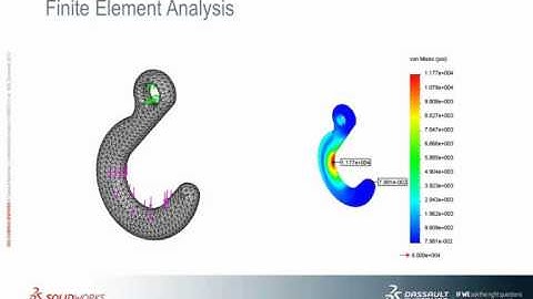 Benefits of Simulation and Finite Element Analysis