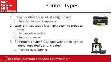 BCIS1305-Ch 6 Hardware: Input & Output Devices
