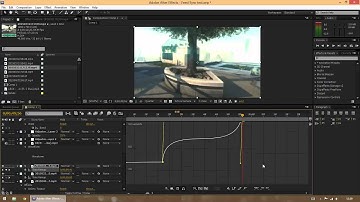 How To Sync Cinematics In After Effects [EASY]