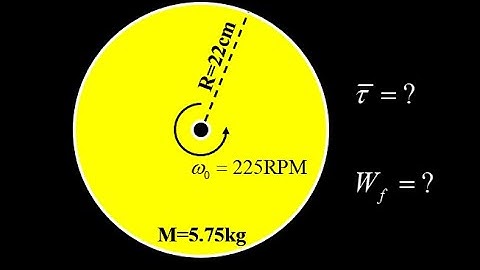 Torque on a rotating disk: calculate torque exerted by friction and rotational friction work.