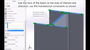 SolidWorks Simulation Premium Tutorial: Critical Buckling Load (Fixed Pinned Case)