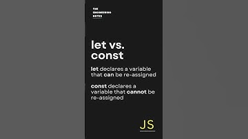 JavaScript ES6: The Difference Between Let & Const!
