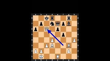 Chess Puzzle - Chess.com - 15th of February, 2025 #chess #shorts