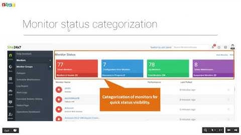 [Webinar] All New Webclient with Site24x7