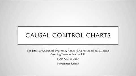 MUsman HAP725 Causal Control Chart Teach One Assignment