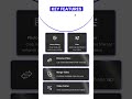 Powerful Video Editing App for iPhone 🔥 Edit, Trim, Merge, Compress, Create GIFs &amp; Extract Audio