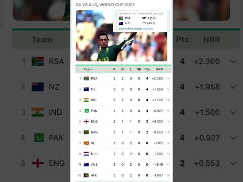Aussie Out of