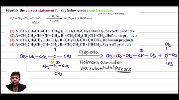 Identify the correct statement for the below given transformation. [JEE (M) 2022, 28 July (MS) ]