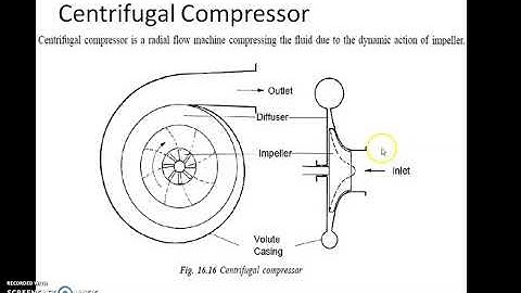 Unit 6  Centrifugal & Axial Compressor Part 1