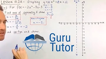 Graphing y = ax2 + bx + c (2020 DL)