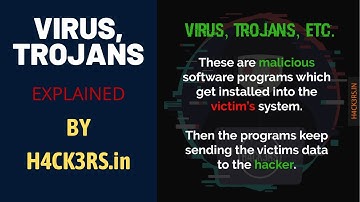 Virus, Trojans, etc. | Ethical Hacking | Cyber Security | Explained in 10 Seconds