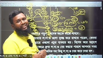 একক্লাসে ল.সা.গু এবং গ.সা.গু  অধ্যায়ের ব্যাসিক ক্লিয়ার। Khairul Alam