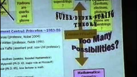 Beyond the Hype: The Weird World of String Theory (Part 2)