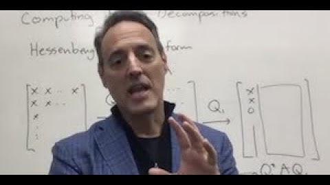 Applied Linear Algebra:  Computing Eigenvalues