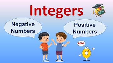 Integers : Negative numbers and Positive numbers : Comparison of Integers  : Math