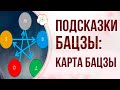 ПОДСКАЗКИ БАЦЗЫ: Карта Бацзы и ее расшифровка