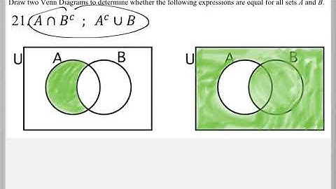 Math 118 : 7.4 #21 (Mathematical Explorations Tutorial : Venn Diagrams)