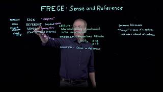 Frege: Sense, Reference and 