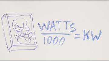 How to Calculate Power Usage for Your Lightbox