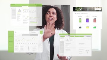 Integrating your EHR with Fullscript