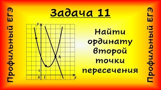 На рис. изображены графики функций f(x)=-3x+13 и g(x)=ax^2+bx+c, кот. пересекаются в точках А и В.