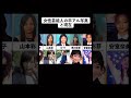 美人すぎる女性芸能人の卒アル写真集
